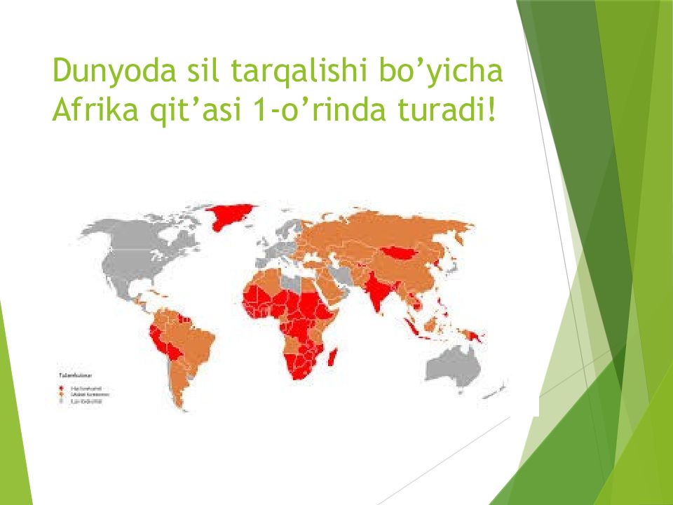 O'PKA OBSTRUKTIV YETISHMOVCHILIGI DIAGNOSTIKASI Dunyoda sil tarqalishi bo’yicha Afrika qit’asi 1-o’rinda turadi !