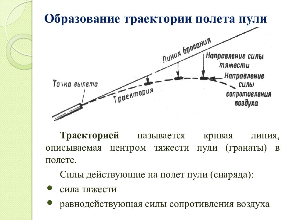 Центр траектория. Внешняя баллистика Траектория полета пули. Траектория полета пули баллистика. Траектория пули вид сбоку. Траектория полета пули дальность.