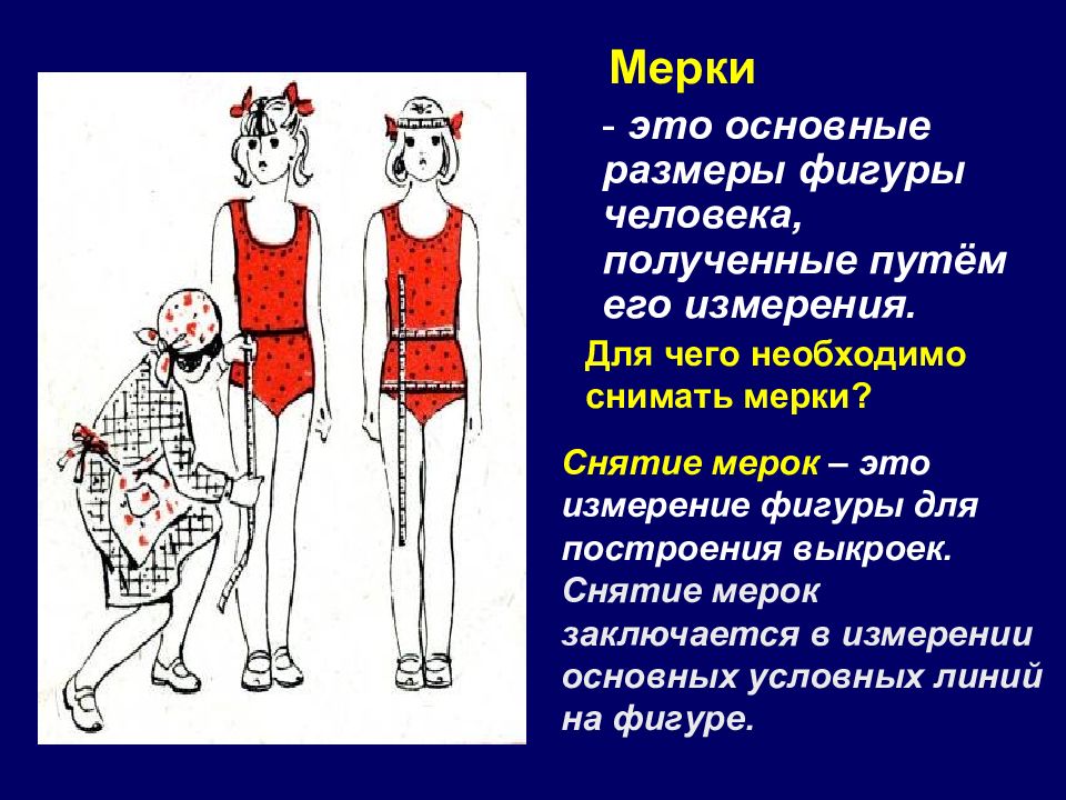 Снятие одежды. Размеры фигуры человека полученные путем измерения. Мерка. Главные герои последний замер. Сначала мы отдельно свяжем формы человеческой фигуры.