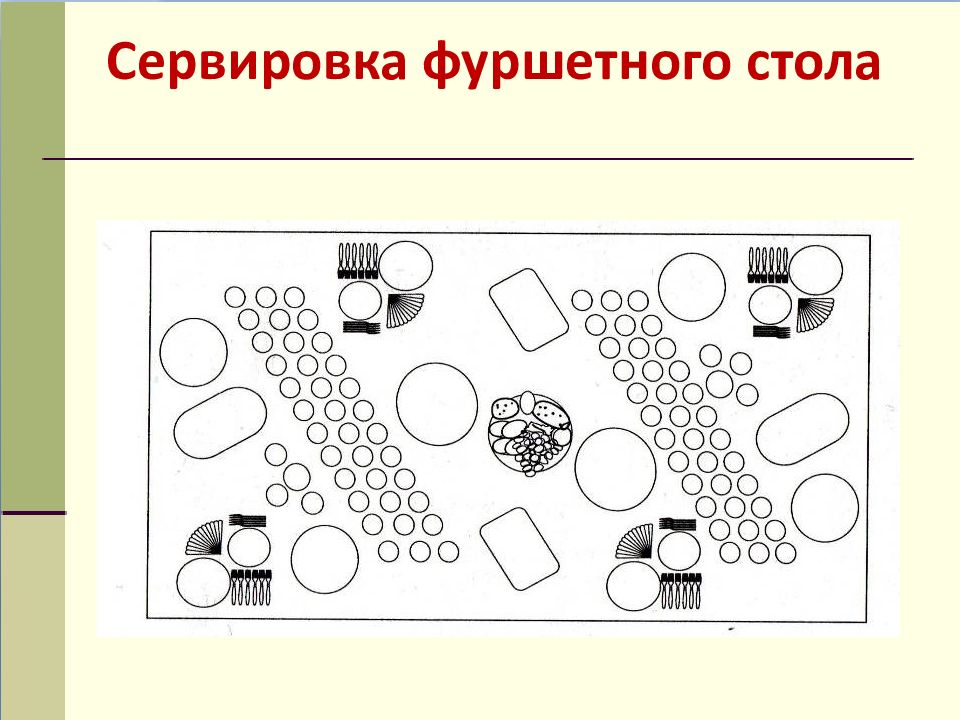 Сервировка фуршетного стола схема