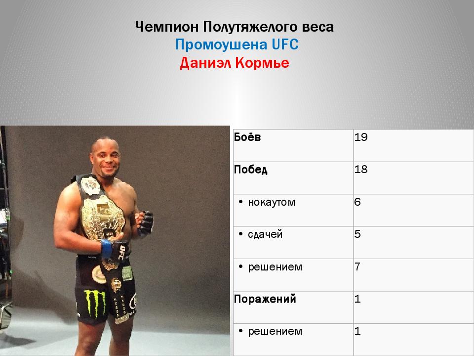 Какие веса в ufc. Полутяжелый вес юфс. Полутяжелый вес UFC. Чемпион полутяжелого веса. Полутяжелый вес вес в UFC.