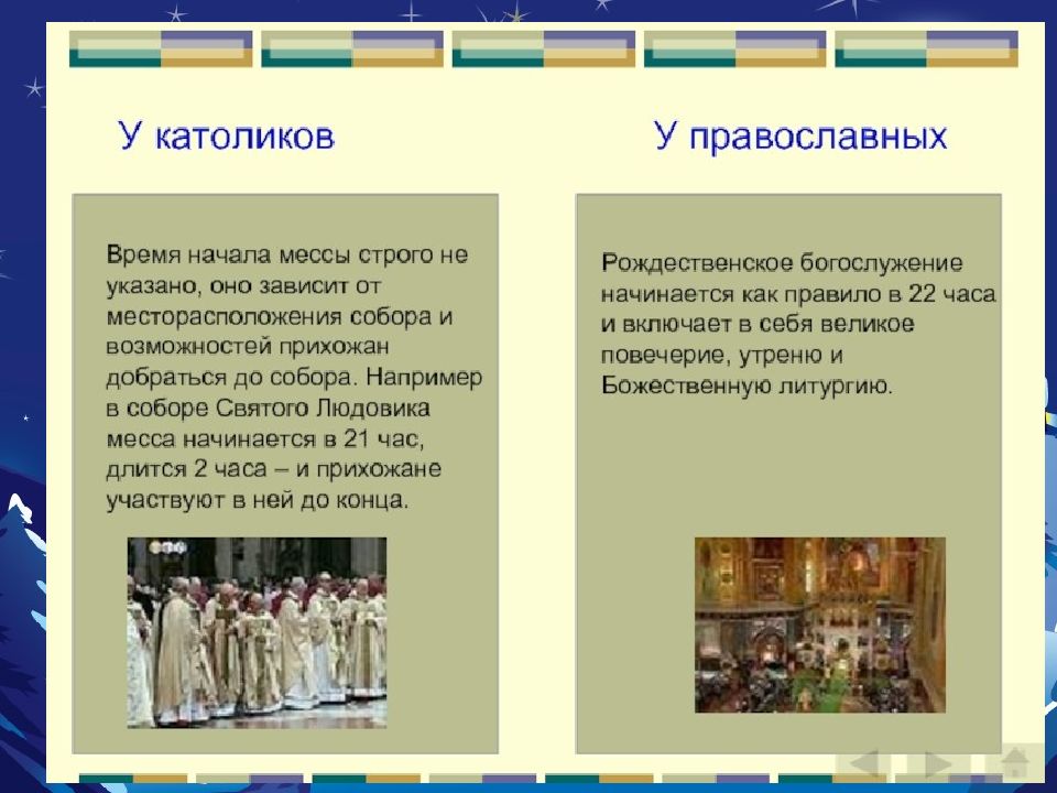 Чем отличается рождество. Отличие православного и католического Рождества. Доклад православное и католическое Рождество. Католическое и православное Рождество разница. Рождество католическое и православное в чем разница.