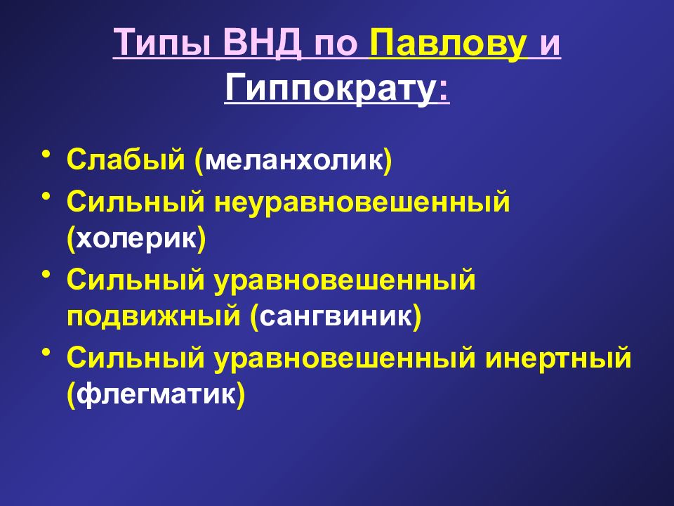 Внд меланхолик. Типы высшей деятельности по Павлову. Типы ВНД. ВНД по Павлову. Типы ВНД Павлов.