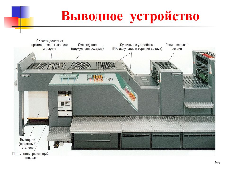 Устройство бумага. Выводные устройства. Выводная машина. Схема приёмно-выводных устройств. Бумажные станки с заземлением.