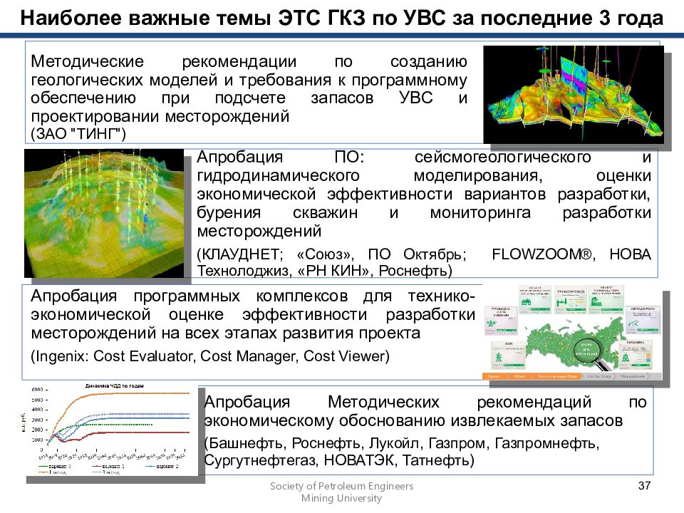 Государственная экспертиза запасов полезных ископаемых и экспертиза проектов геологического изучения