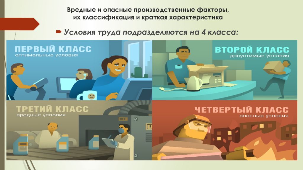 Опасные факторы условий труда. Опасные условия труда. Производственные условия труда. Вредные и опасные условия труда и производственные факторы. Вредные и опасные факторы условий труда..