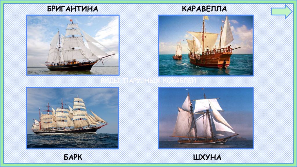 Корабли презентация 1 класс школа россии. Название кораблей. Виды парусных кораблей. Названия парусников. Типы парусных судов.