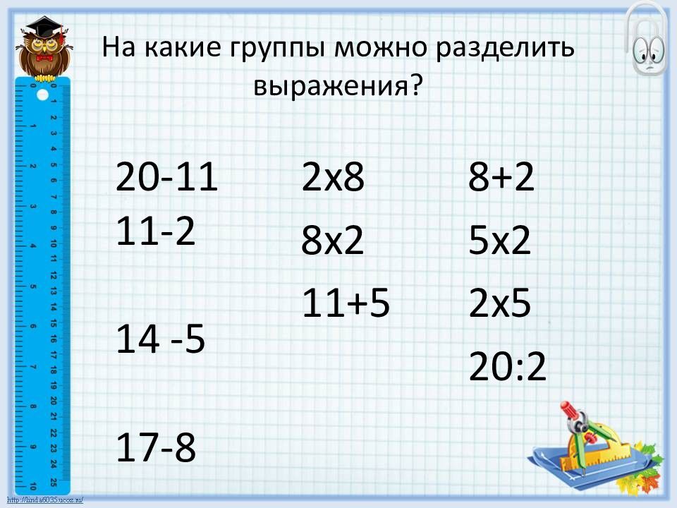 11 разделить на 3. Урок математики 2 класс компонентов деления. Урок математики 2 класс деление на 2. Деление начальная школа 2 класс. Урок деление 2 класс.