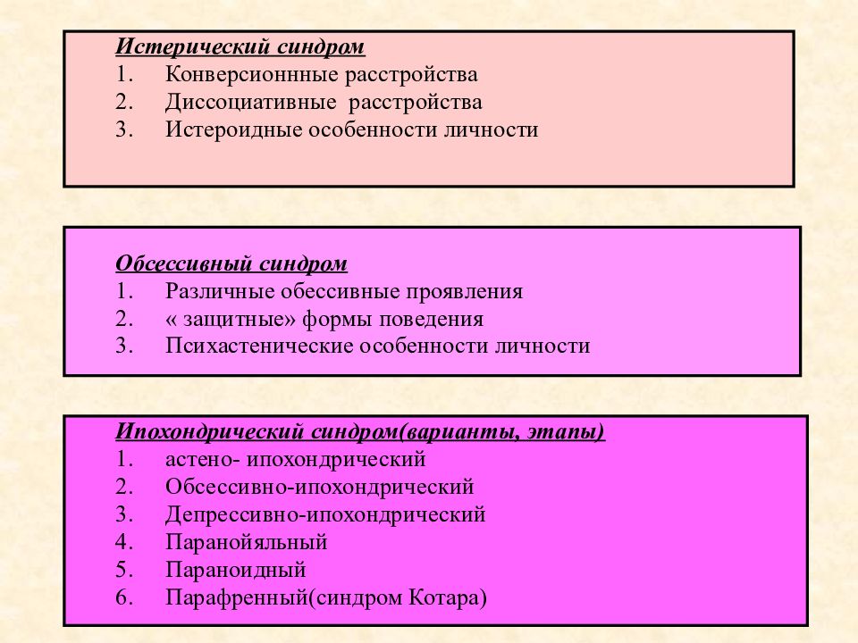 Истерическое расстройство симптомы