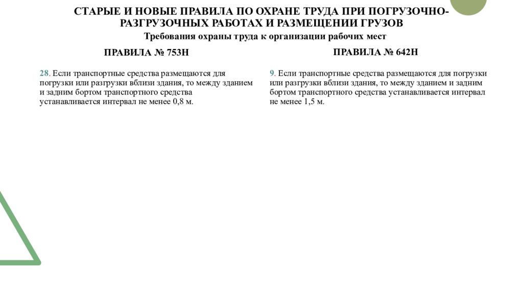 Охрана труда при погрузочно разгрузочных работах