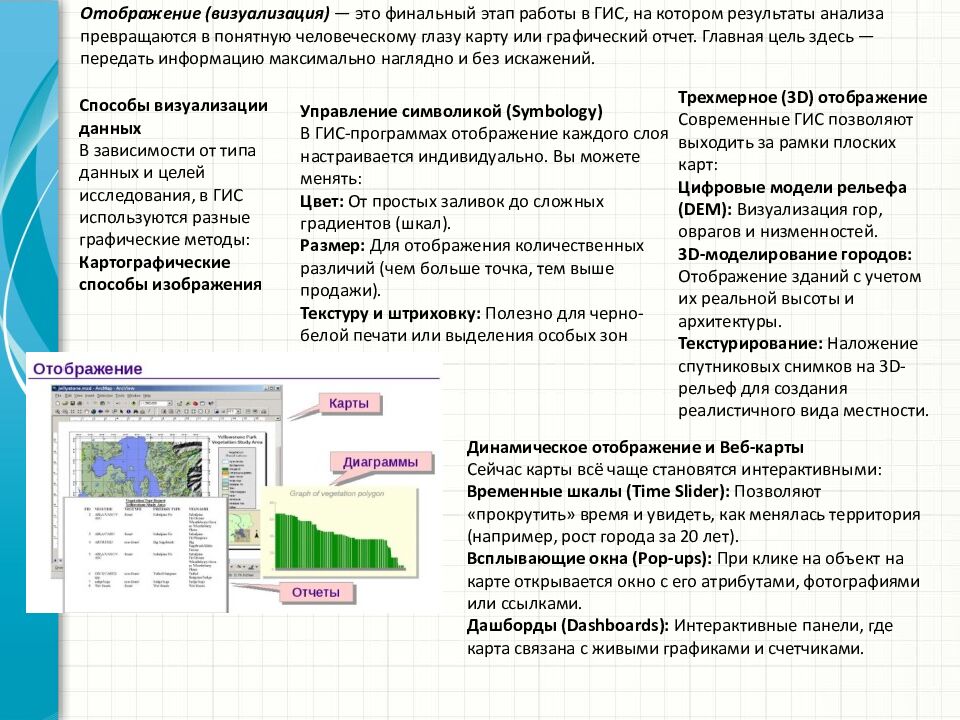 Отображение (визуализация) — это финальный этап работы в ГИС, на котором результаты анализа превращаются в понятную человеческому глазу карту или графический