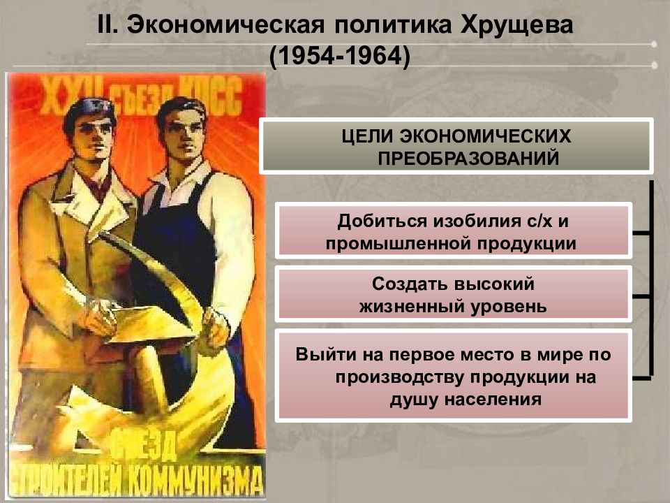 Презентация экономика в ссср в 1953 1964