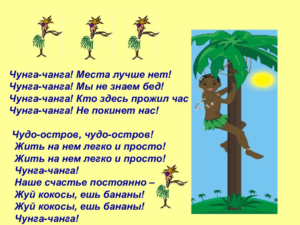 Чунга чанга хороший. Мультконцерт 1 Чунга Чанга. Чудо остров Чунга Чанга. Чудо остров жить на нем легко и просто. Чунга Чанга места лучше нет.