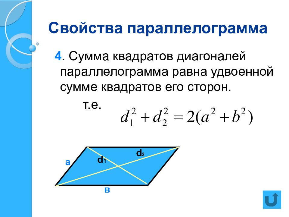 Диаграммы параллелограмма равны