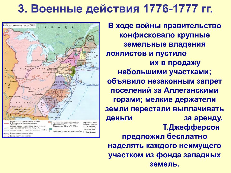 История 7 класс война за независимость создание соединенных штатов америки презентация