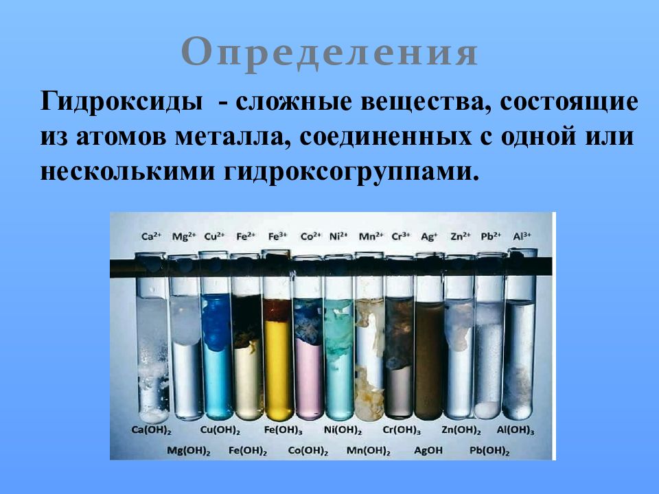 Оксиды и гидроксиды металлов презентация 11 класс