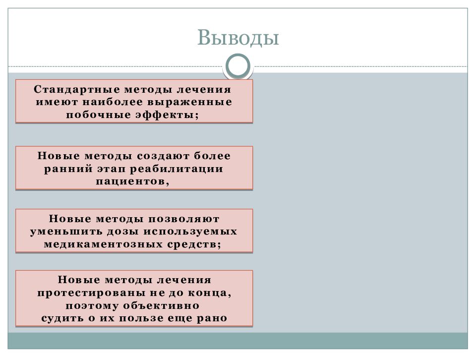 Стандартный вывод