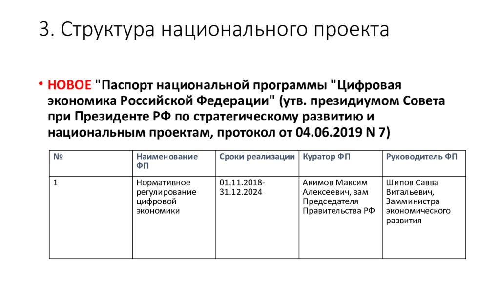 Какой федеральный проект входит в состав программы цифровая экономика российской федерации