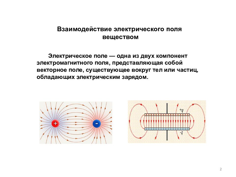 Как изменить электрическое поле. Взаимодействие частиц в электрическом поле. Поперечные компоненты электромагнитного поля пример. Электрическое поле. Электрическое взаимодействие электрическое поле.