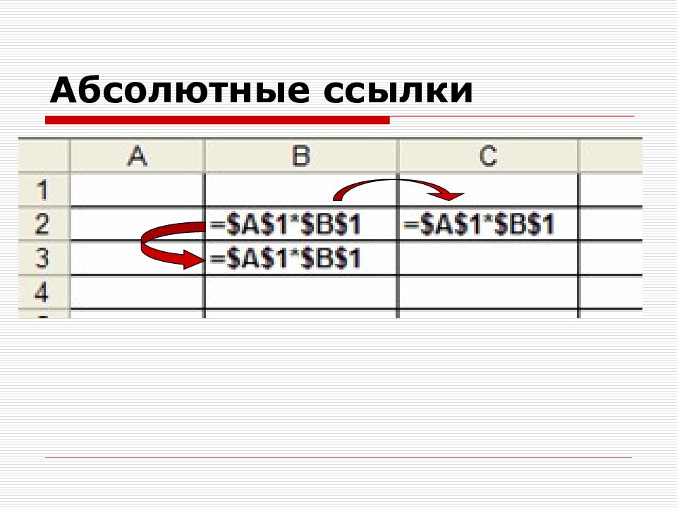 Как обозначаются абсолютные ссылки. Абсолютная ссылка. Абсолютная ССЫЛУКА Этро. Частично абсолютные ссылки. Абсолютная ссылка это ссылка, которая….