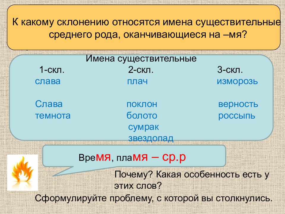 Время какое склонение. К какому склонению относится. К какому склонению относятся существительные среднего рода. К какому склонению относятся имена. Существительные среднего рода на мя.