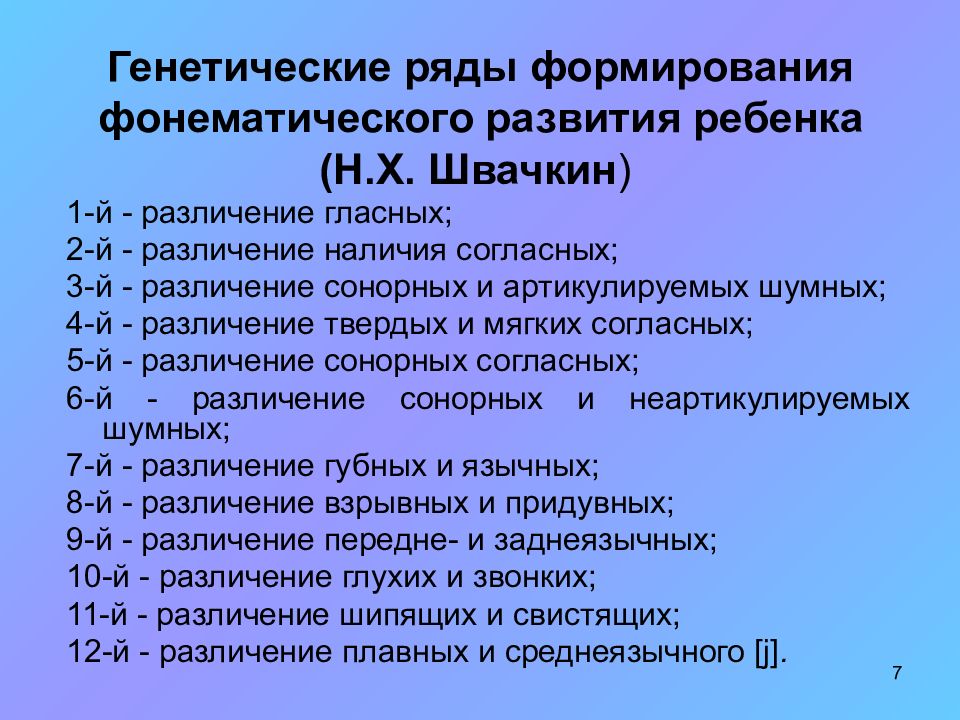 План обследования фонетико фонематической стороны речи детей