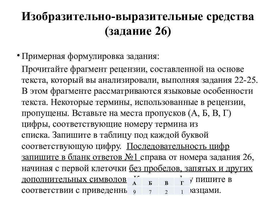 Презентация егэ русский язык задание 26 теория