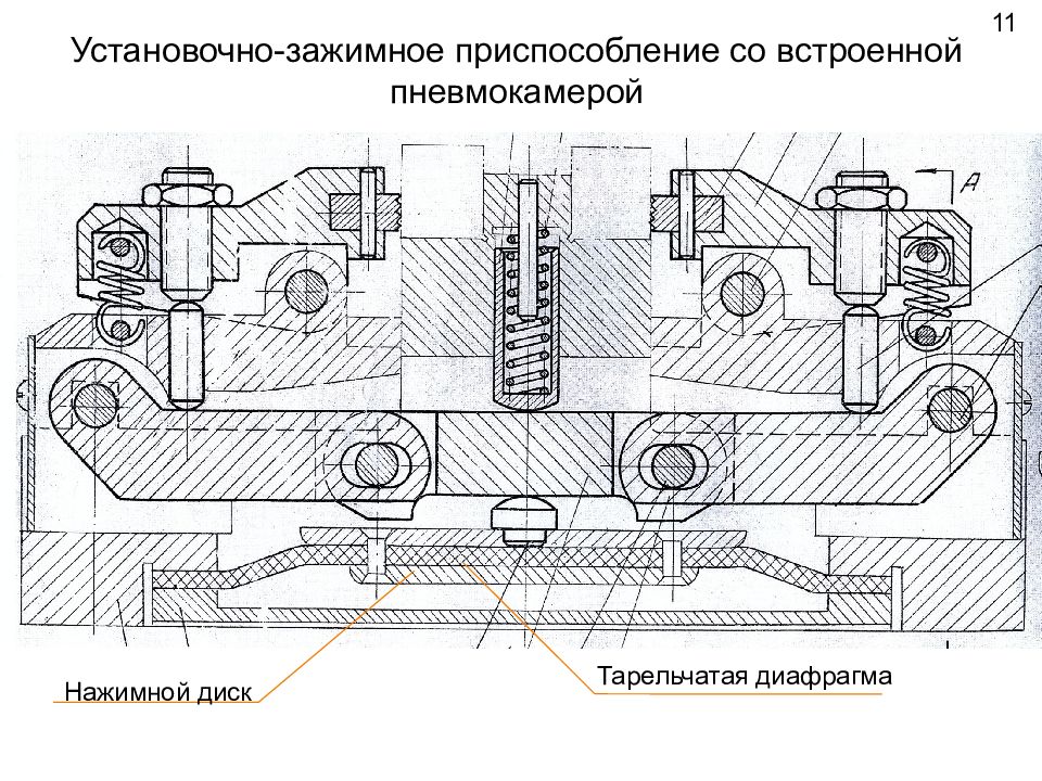 Размеры приспособления. Приспособление с пневмокамерой. Установочно-зажимное приспособление для фрезерования. Фрезерное приспособление с пневмокамерой. Пневмокамер схема зажимное устройство.