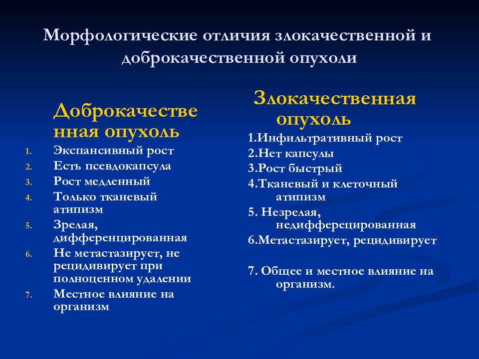 Доброкачественные и злокачественные опухоли таблица. Опухоли классификация патологическая анатомия. Злокачественная опухоль и доброкачественная отличие. Классификация доброкачественных и злокачественных опухолей.