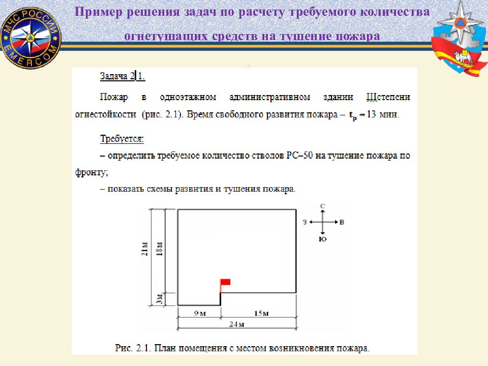 Задачи по тактике тушения пожаров с решением. Площадь тушения пожара по фронту. Расчет площади пожара. Расчет сил и средств для тушения пожара пример.