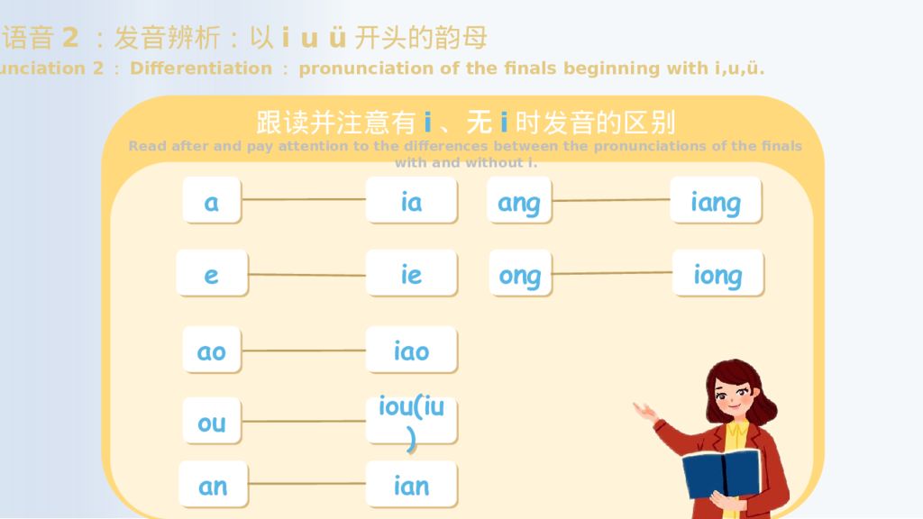 2-i-u-pronunciation-2-differentiation