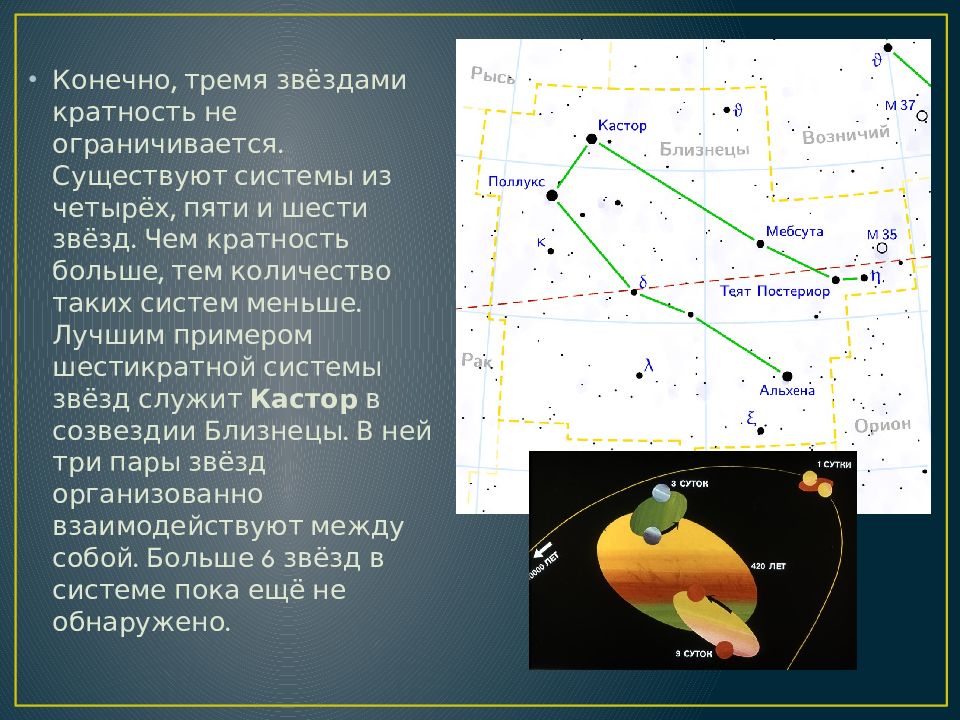 Затменно переменные звезды презентация