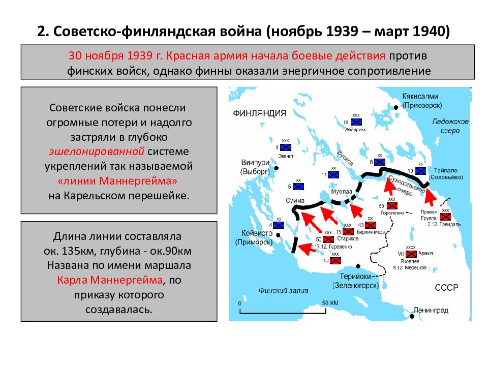 Война с финляндией 1939 1940 карта