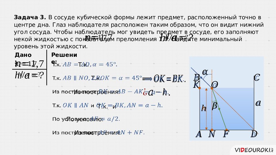 Оптика закон преломления