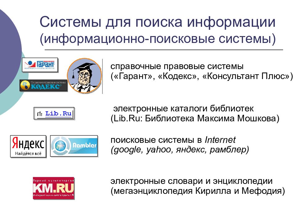 Справочно правовые системы картинки для презентации