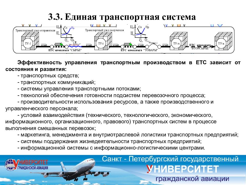 Единая транспортная система россии проект