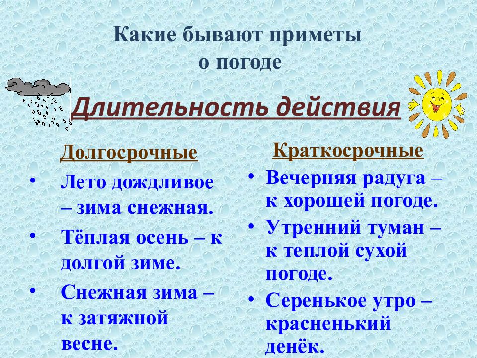 Названия примет