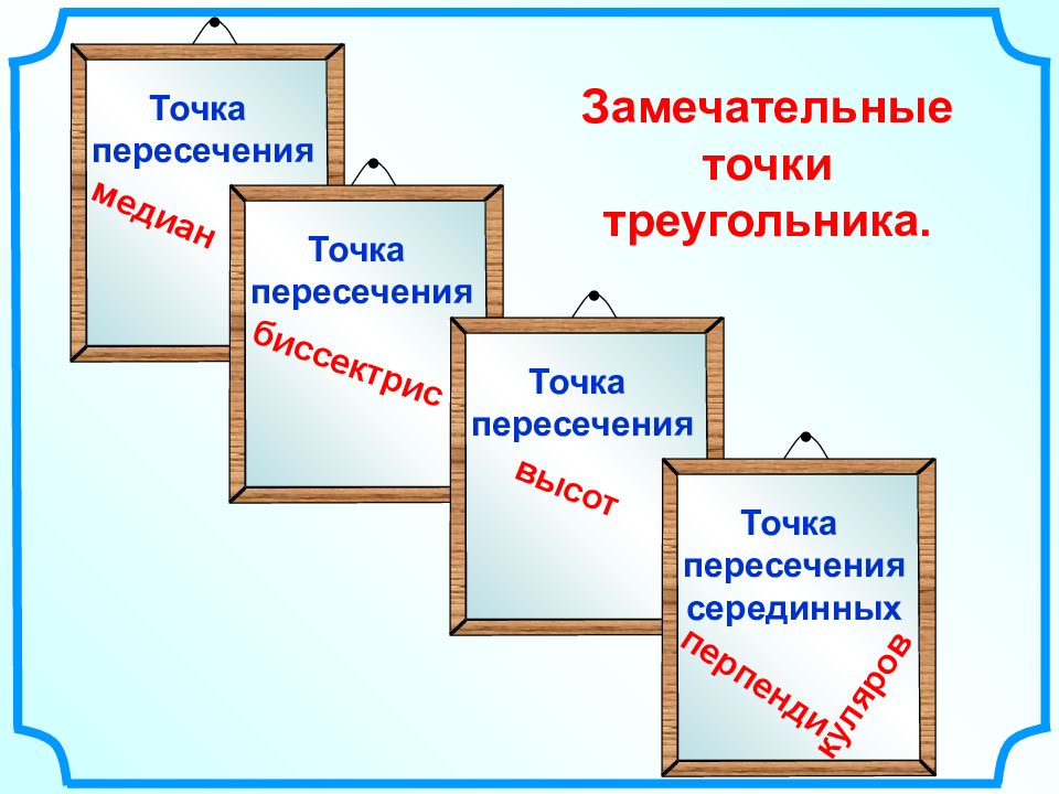 4 замечательные точки треугольника и их свойства презентация