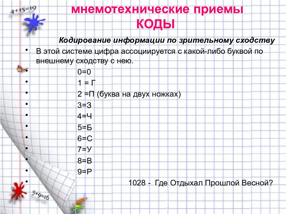 Прием кода. Мнемотехнические приемы. Мнемотехнические приемы для запоминания цифр. Мнемотехника цифры в образы. Мнемотехнические приемы примеры.