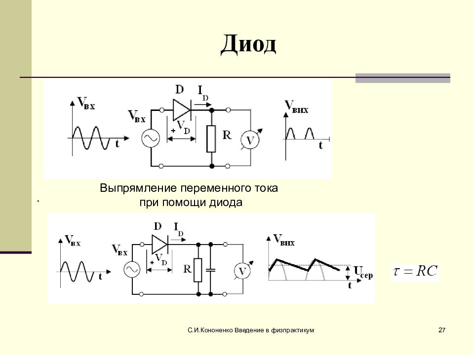 Выпрямители переменного тока презентация