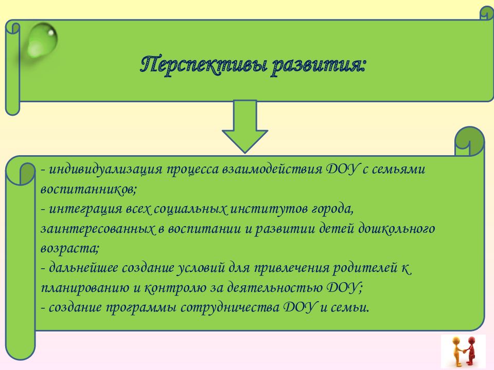 Проект на тему мой опыт взаимодействия с социальными институтами