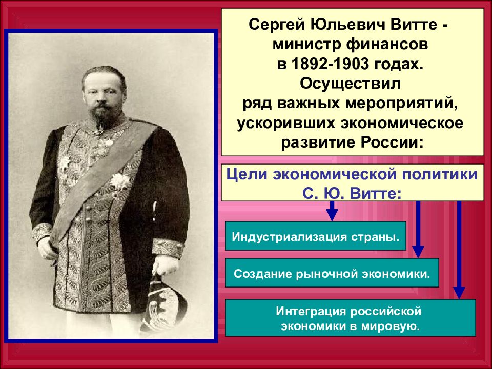 1892. Министр финансов Сергей Юльевич Витте 1892-1903. Политика с ю Витте на рубеже 20 века. Реформа министра финансов с. ю. Витте. Реформы с. ю. Витте экономика 20 века.