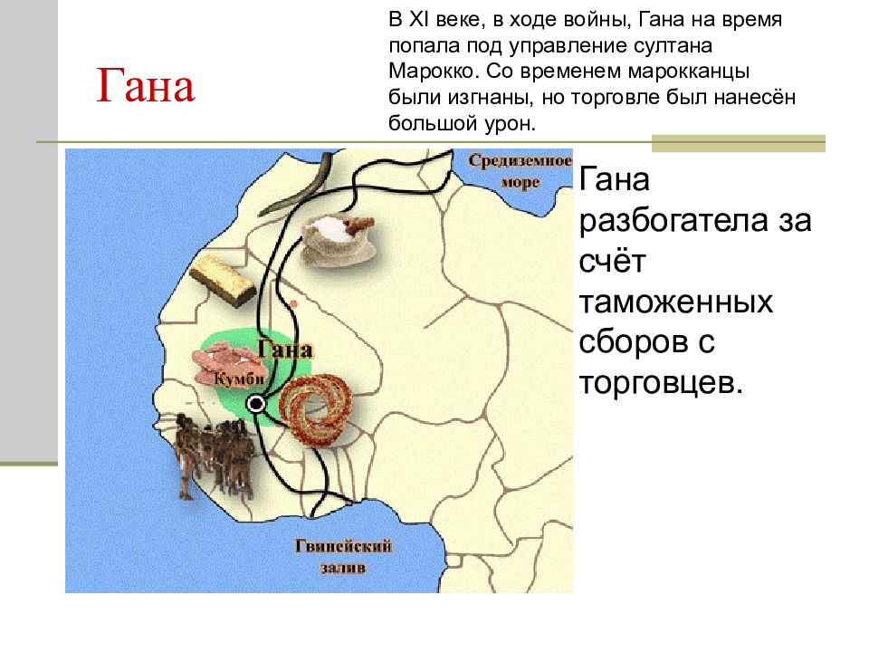 Страна гана презентация