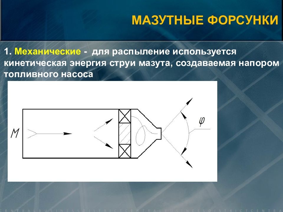 Топочные устройства презентация