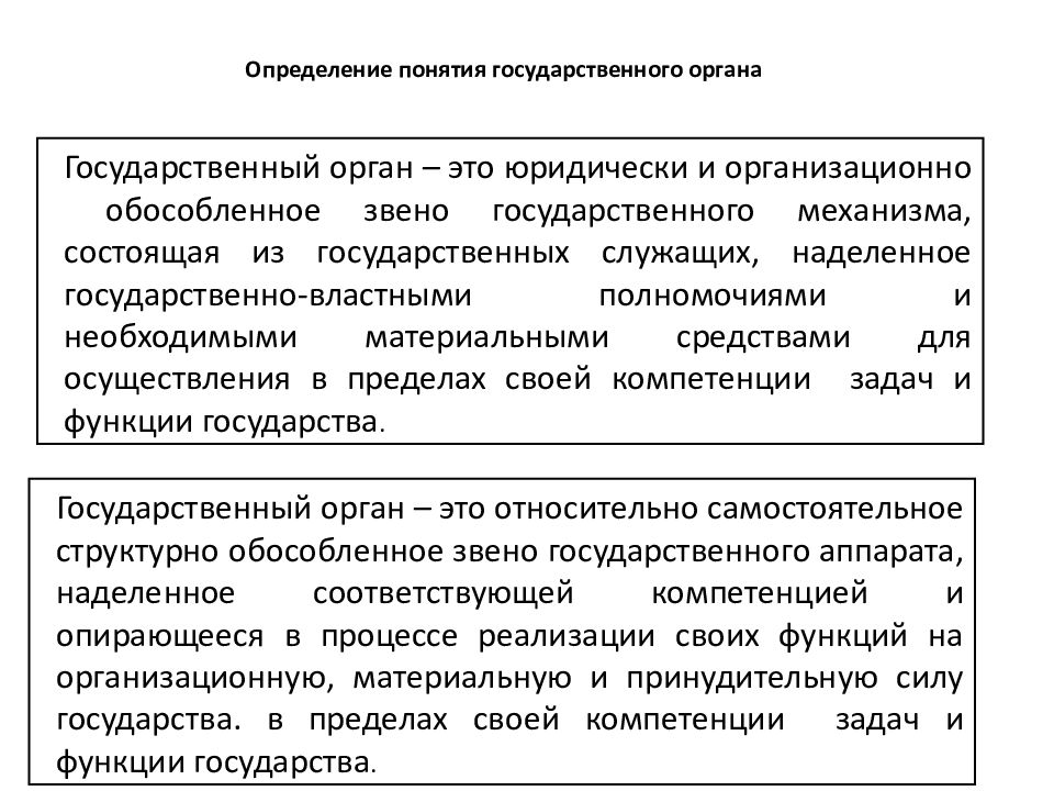 Понятие механизма. Подходы к понятию механизма государства.. Понятие механизма и аппарата государства презентация. Дайте понятия соответствующие определению механизм государства.