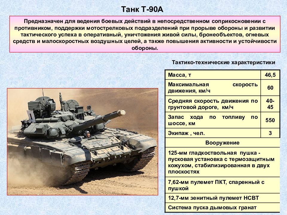 Техническая подготовка монтажа