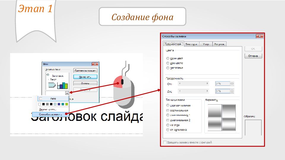 Презентация это набор картинок слайдов на определенную тему