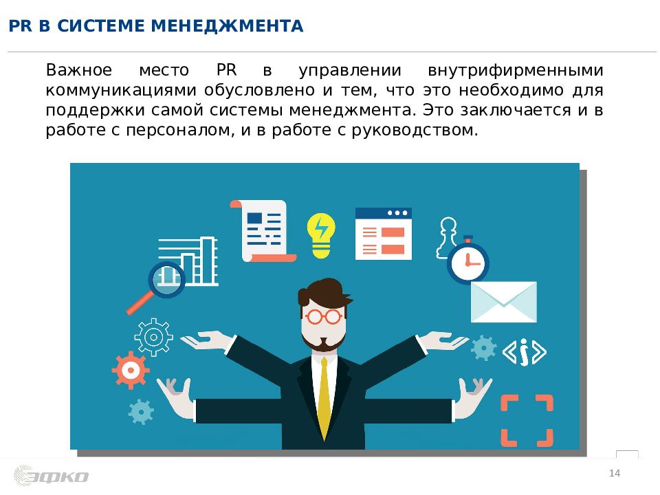 Управленческая презентация. Пиар менеджмент презентация. Презентация пиар менеджера. Менеджмент презентация. Основы PR менеджмента.