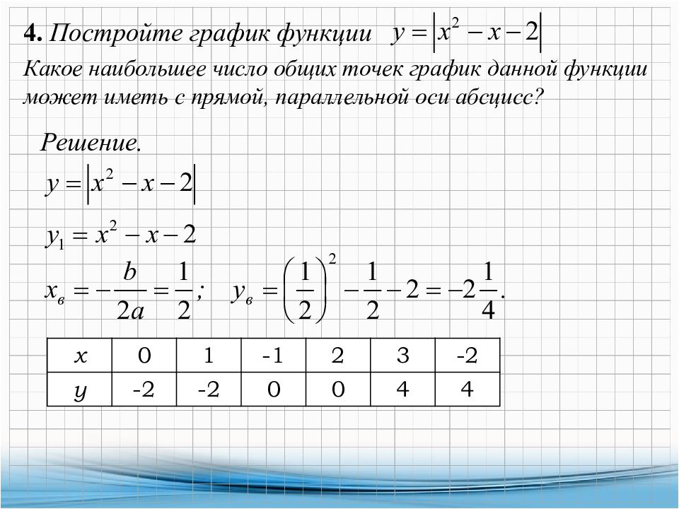 Задание 23 огэ презентация