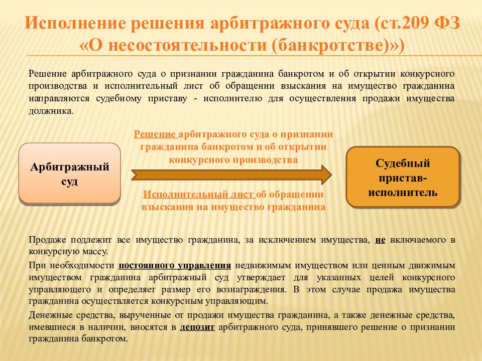 Проблемы исполнения. Исполнение арбитражных решений. Реализация имущества при банкротстве. Реализация имущества гражданина при банкротстве. Вознаграждение арбитражного управляющего при банкротстве.